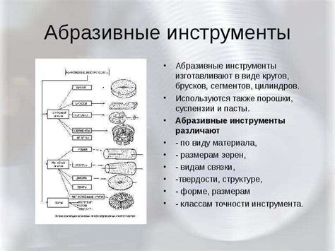 Технические характеристики абразивов