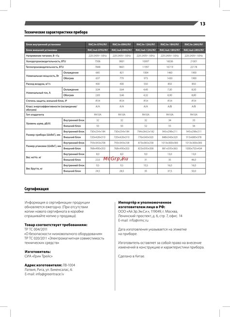 Технические характеристики аналитического прибора