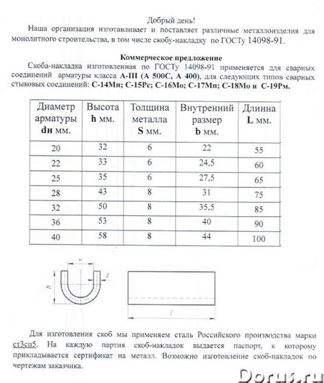 Технические характеристики ванночек для сварки арматуры