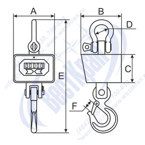 Технические характеристики весов крановых