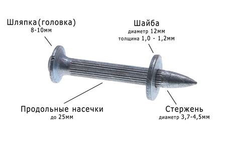 Технические характеристики дюбеля гвоздевого оцинкованного с насаженной шайбой 4,5х30мм