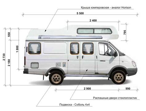 Технические характеристики заднего швеллера на ГАЗель Бизнес