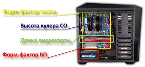 Технические характеристики и базовые компоненты механического дома