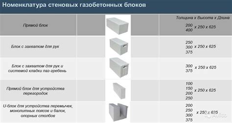 Технические характеристики и особенности разных марок