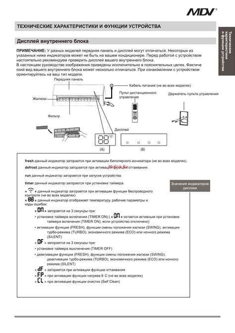 Технические характеристики и функции