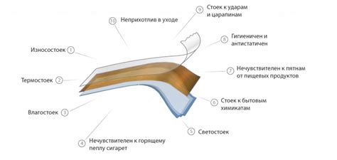 Технические характеристики оптики для мебельного телефона в Горно-Алтайске