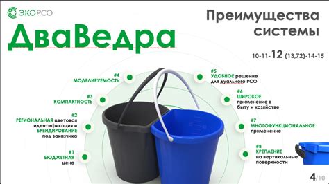 Технические характеристики оцинкованного ведра 12л