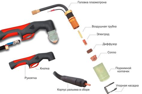 Технические характеристики плазменного резака