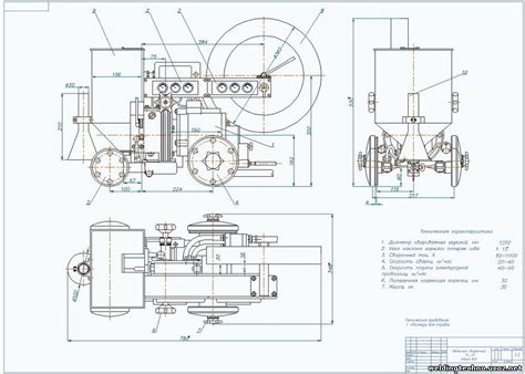 Технические характеристики сварочной машины