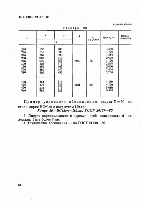 Технические характеристики согласно ГОСТ 24137-80