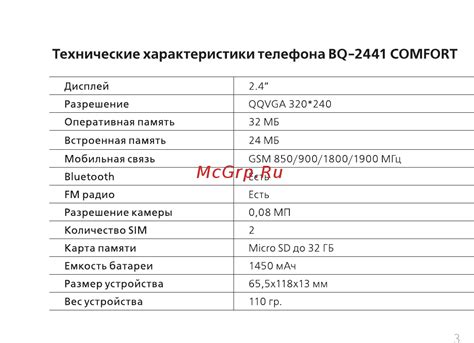 Технические характеристики телефона