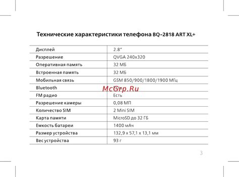 Технические характеристики телефона Гектора