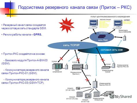 Технические характеристики телефонов РКС-Энерго в Тихвине