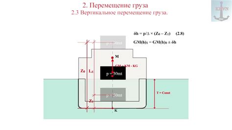 Технически невозможные блоки для перемещения