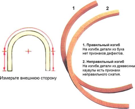 Техническое изгибание