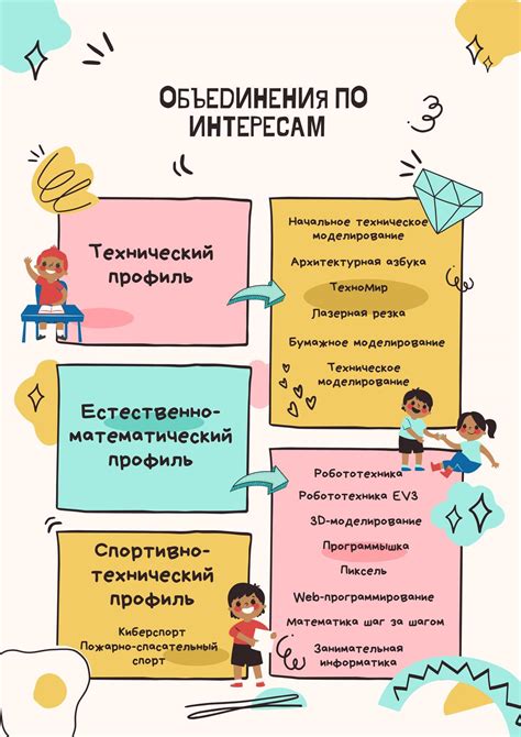 Техническое отделение