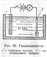 Техническое применение металла