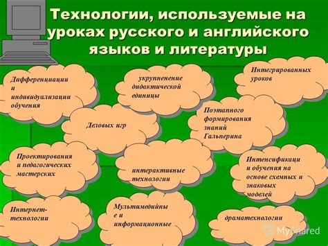 Технологии и изменение структуры языка