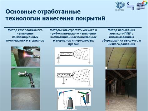 Технологии напыления: главные методы