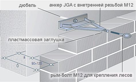 Технологии применения нержавеющего крепления для фасадов