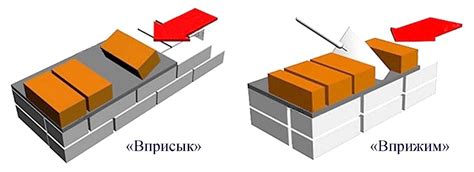 Технологии укрепления кладки кирпича