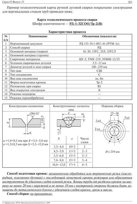 Технологические аспекты сварки толстых металлов