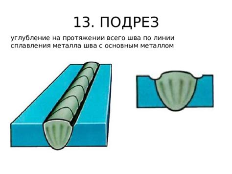 Технологические особенности метода нанесения металла без сплавления