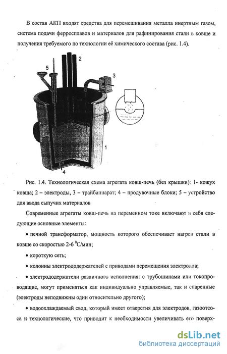 Технологические особенности обработки