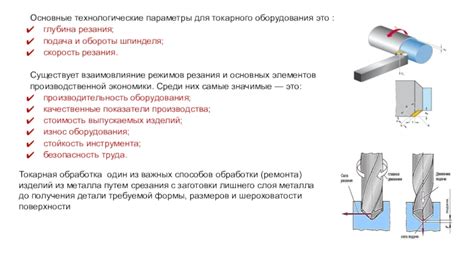 Технологические параметры и скорость резания