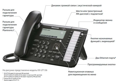 Технологически продвинутые модели телефонов Panasonic