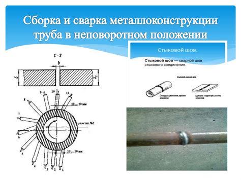 Технология выполнения дуговой ванной сварки стержней арматуры