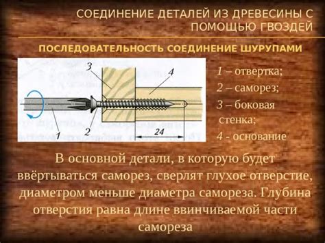 Технология использования крашеного самореза на металле