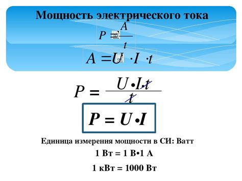 Технология и мощность