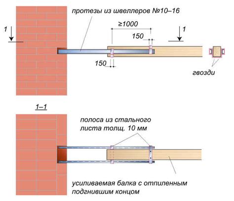 Технология минимальной заделки