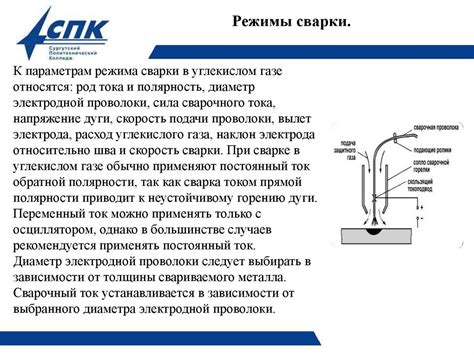 Технология полуавтоматической варки