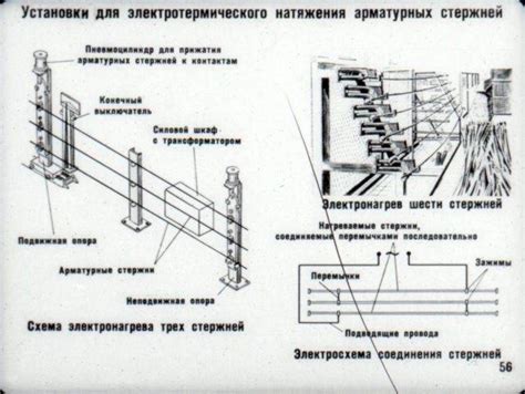 Технология применения арматуры нилед