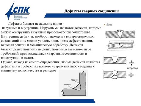 Технология сварки углового соединения