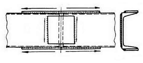 Технология соединения швеллера 90 градусов