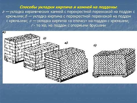 Технология укладки кирпича на металл