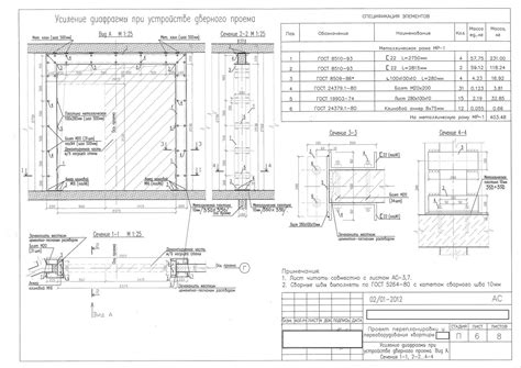 Технология усиления проема