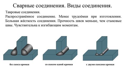 Технология устройства сварных соединений в арматуре