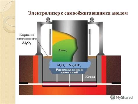 Технология химического оксидирования металла