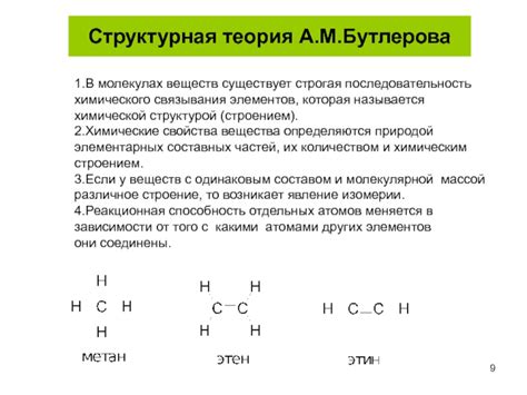 Технология химического связывания