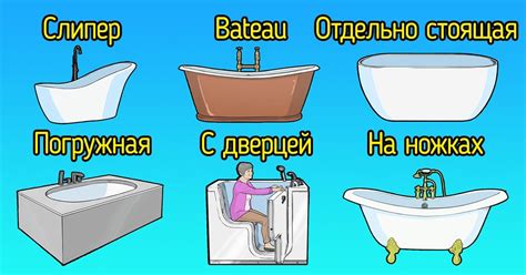 Типы ванн для оцинковки