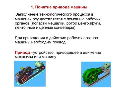 Типы головок и приводов