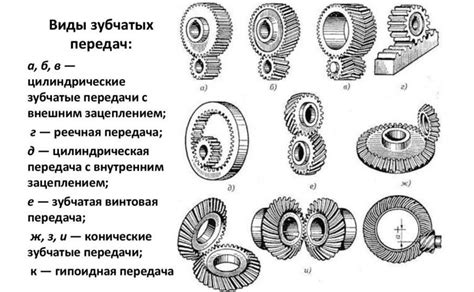 Типы дисков зубчатых по металлу