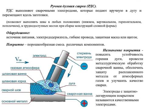 Типы используемого оборудования для перфорирования