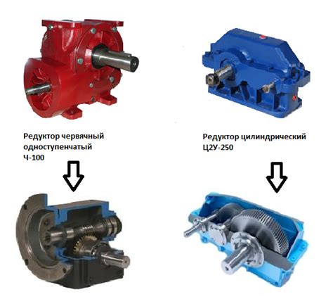 Типы и модели редукторов на ручной арматуре