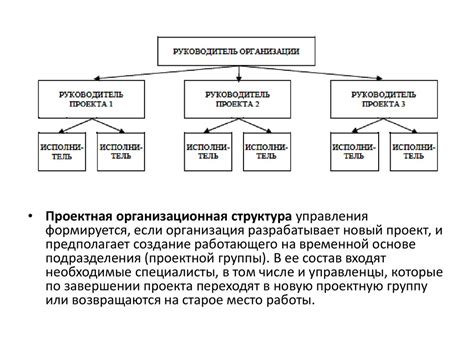 Типы и состав структур