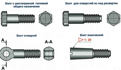 Типы оцинковки для болтов